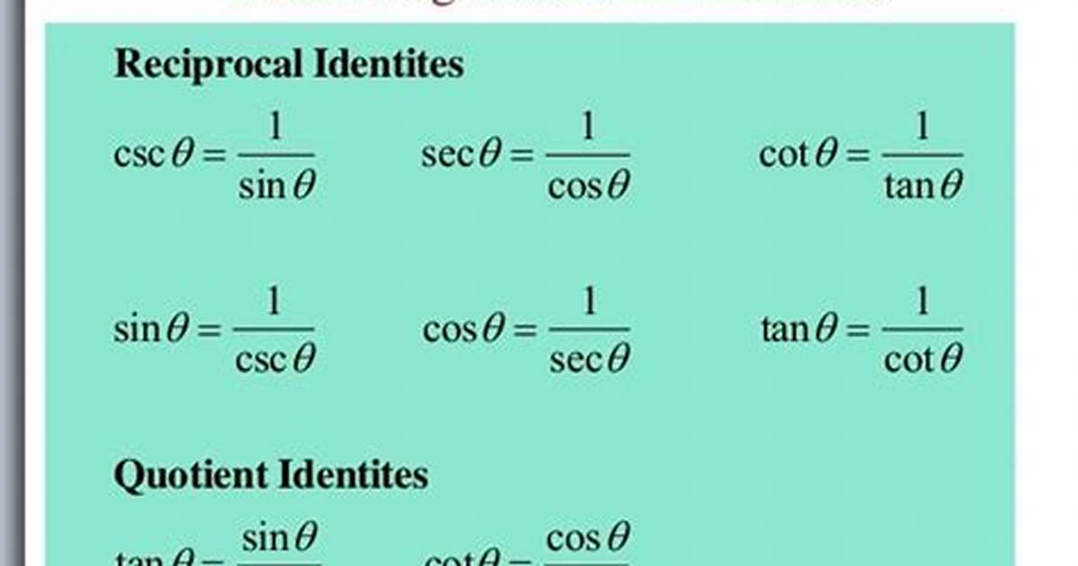 Csc = 1/Sin