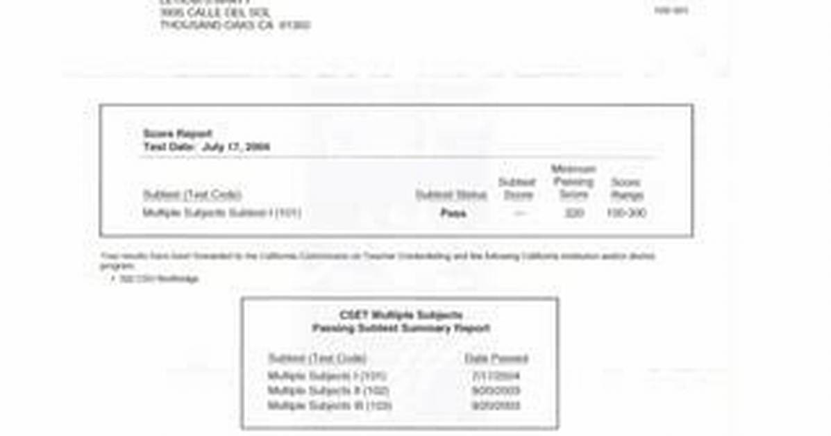 Cset Results