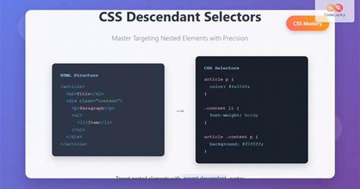 Css "And" Selector - Can I Select Elements That Have Multiple Classes?