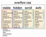 Css: Before Visible When Overflow Hidden