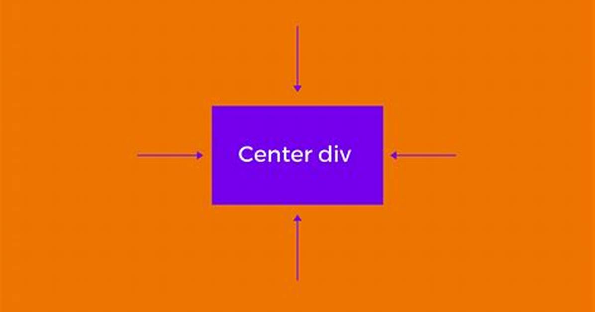 Css Center Content Inside Div