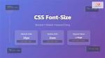 Css Default Units