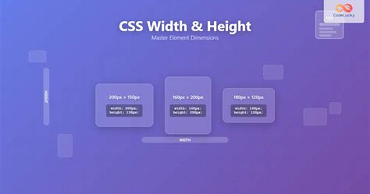 Css Fixed Width in a Span