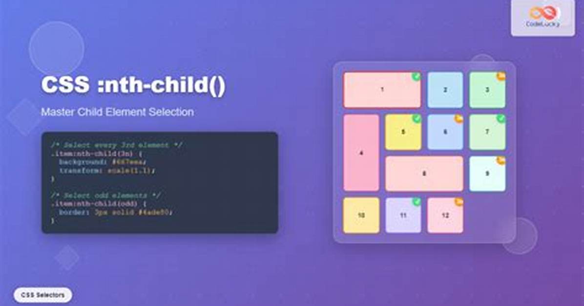 Css - Hide Element If Child Is Empty [Duplicate]