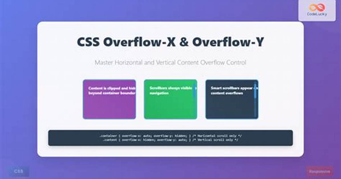 Css Overflow Hidden