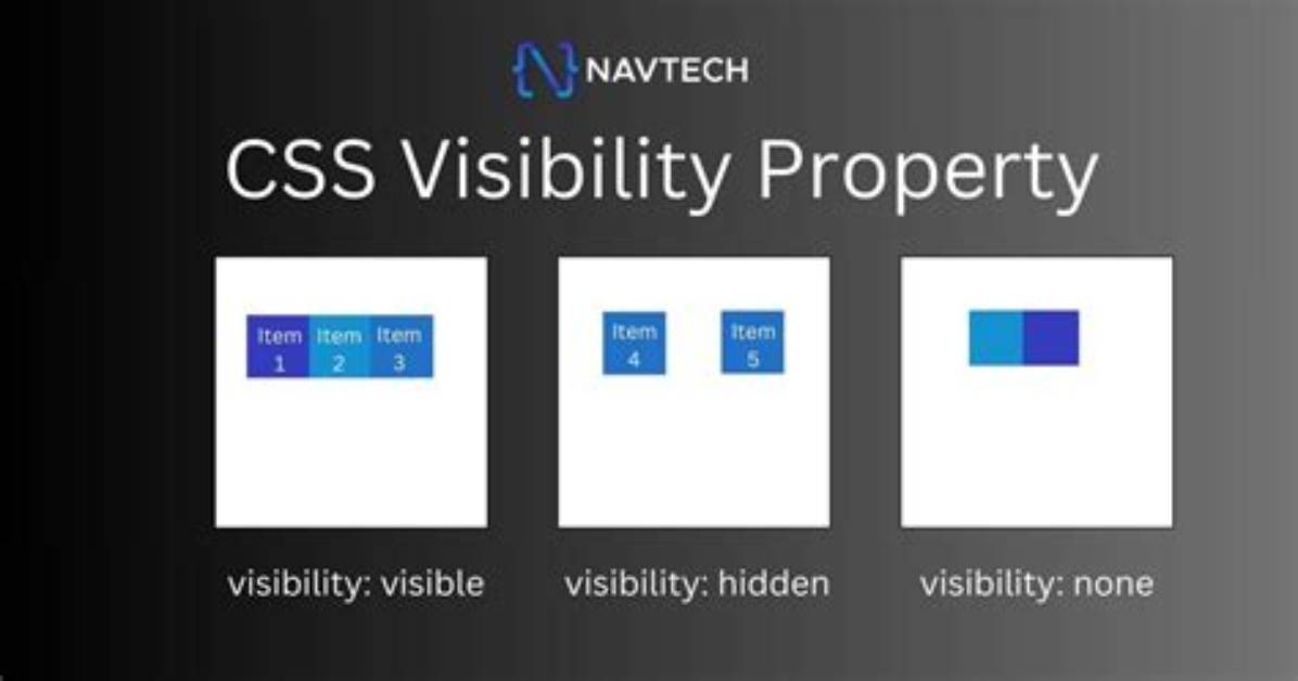 Css Properties: Display Vs. Visibility