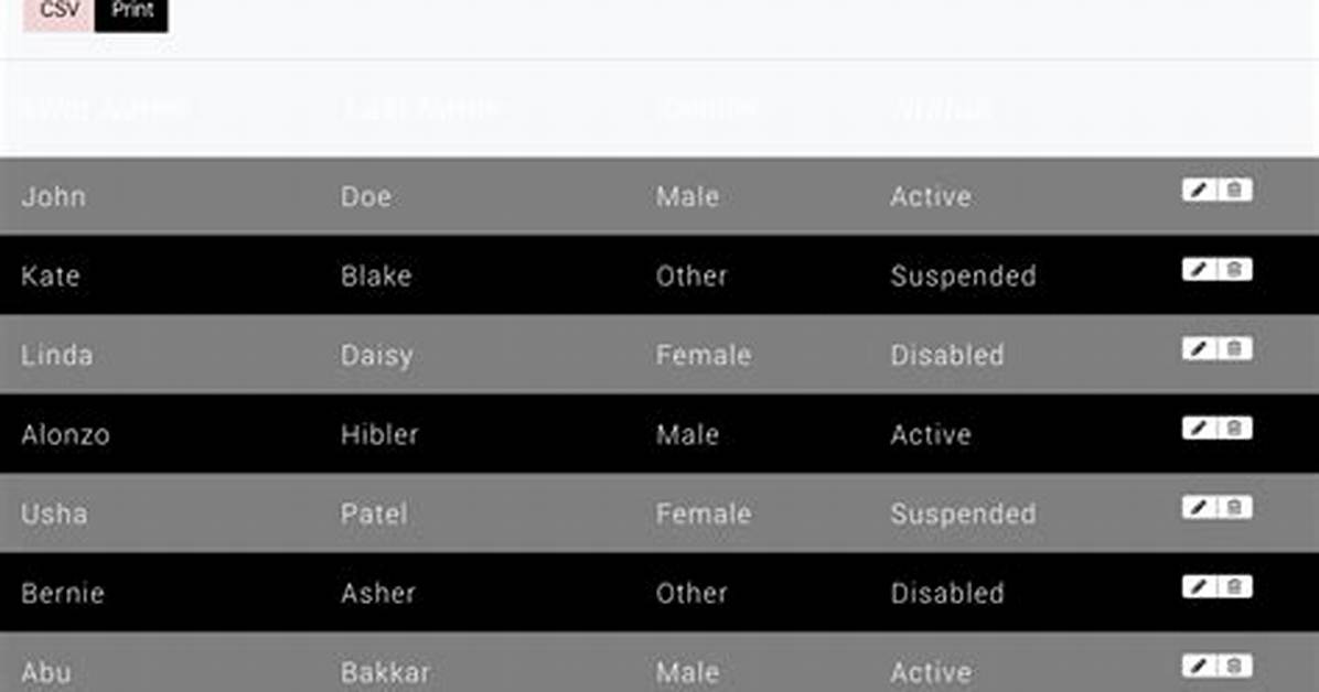 Css Selector for Table Column