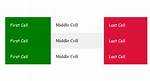 Css Selector Last Row from Main Table