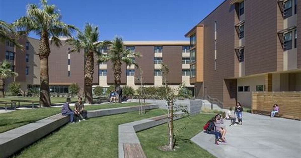 Csusb Housing