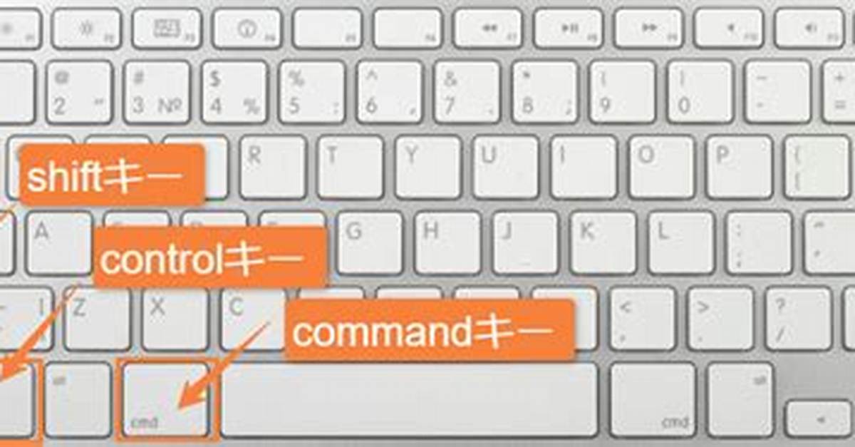 Ctrl F on Mac