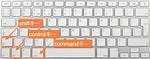 Ctrl F on Mac