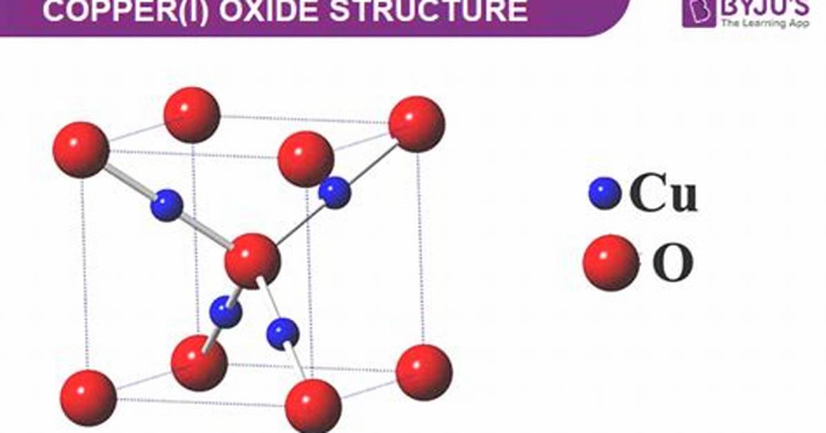 Cu2O Compound Name