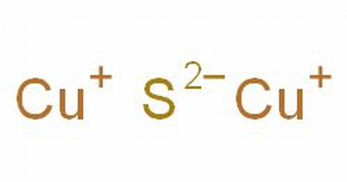 Cu2S Compound Name