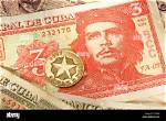 Cuban Currency