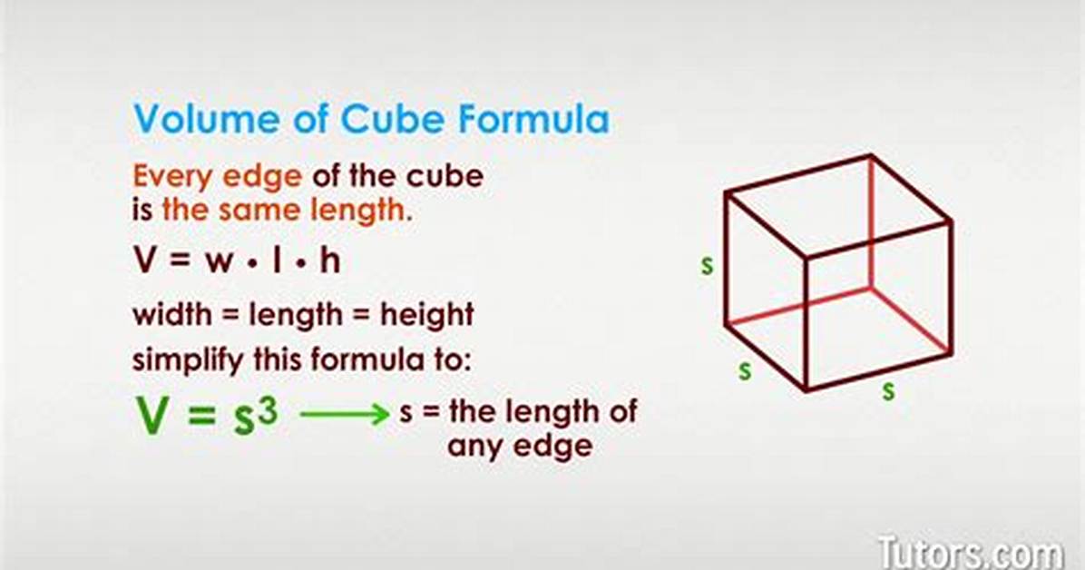 Cube Formula
