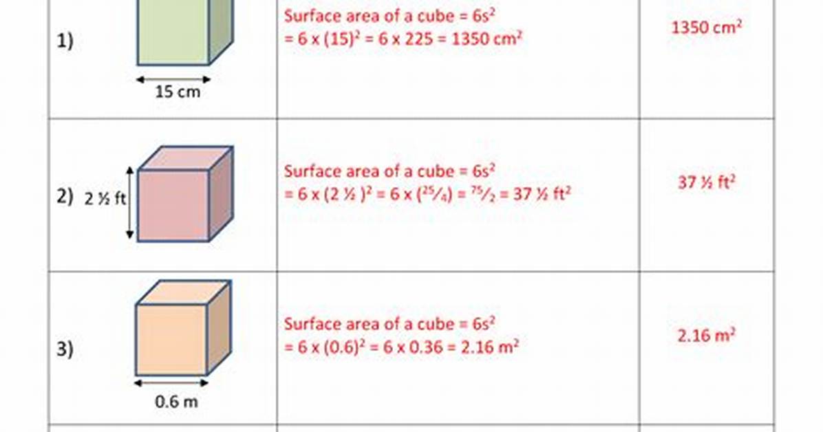 Cube Surface Area = 6