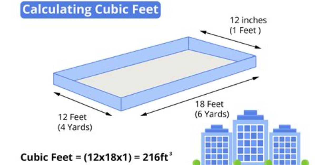 Cubic Foot
