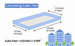 Cubic Foot