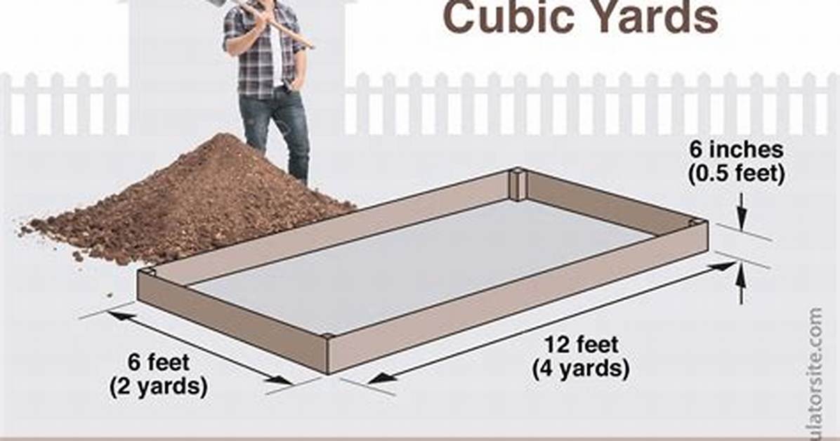 Cubic Yards