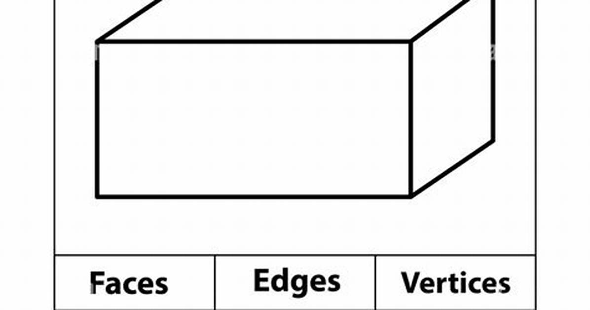 Cuboid Drawing