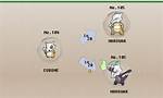 Cubone Evolution Level
