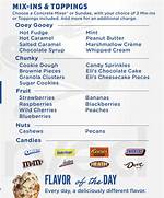 Culvers Toppings