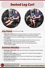 ___ Curl (Lower Body Exercise)
