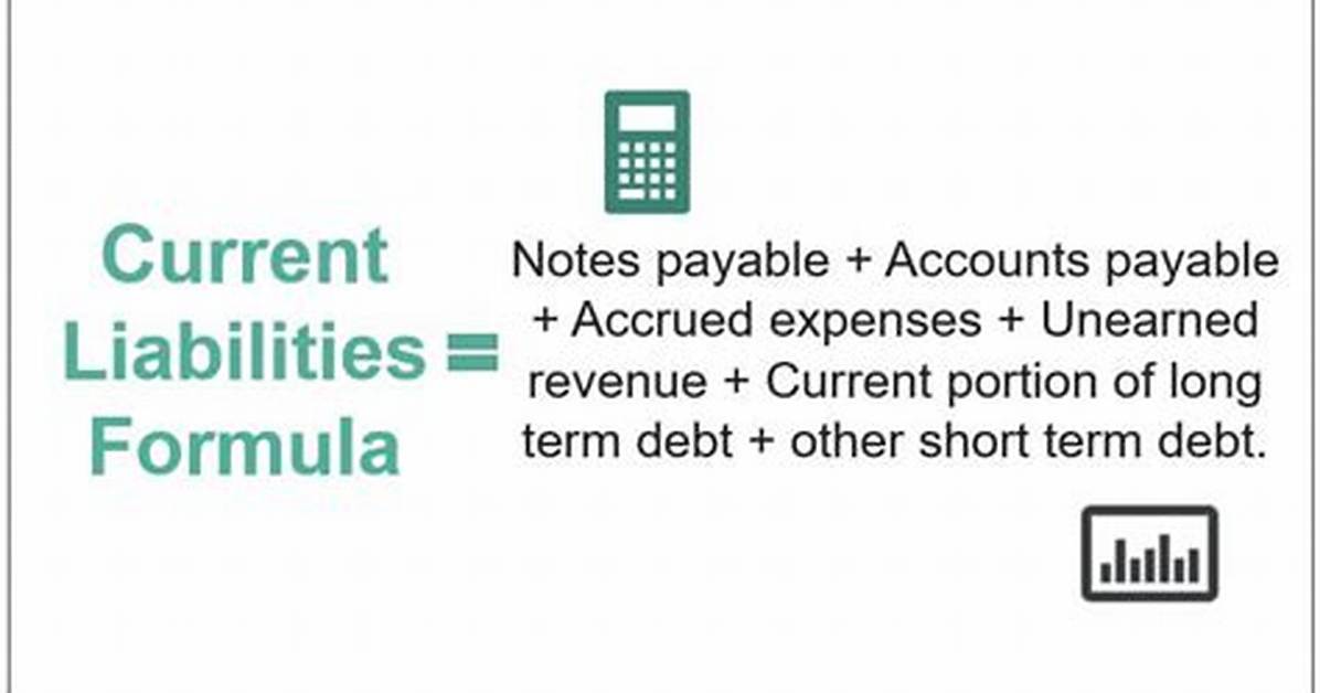 Current Liabilities Formula