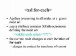 Current Node Vs. Context Node in Xslt/Xpath?