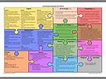Curriculum Overview