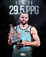 Curry Ppg