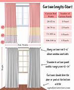 Curtain Width