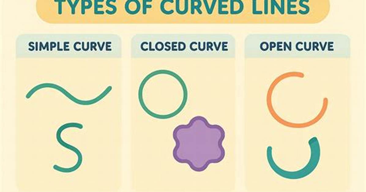 Curved Lines