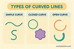 Curved Lines