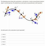 Curved Trajectory