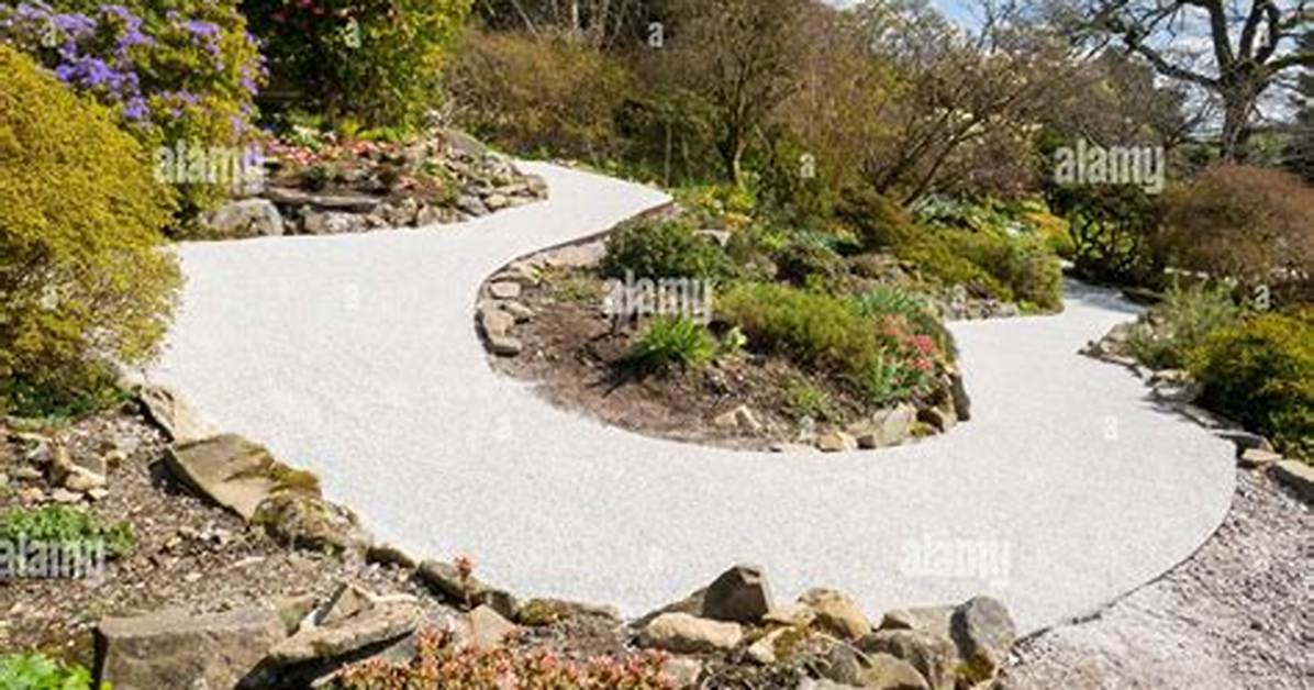 Curving Path