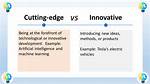 Cutting Edge Definition