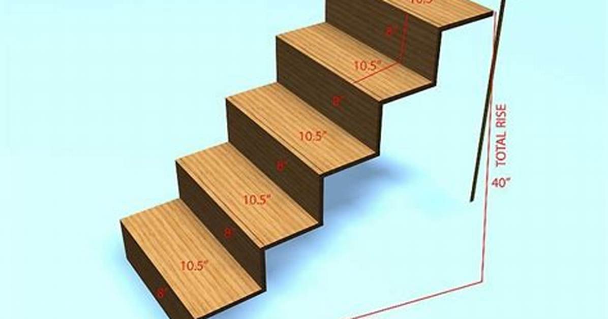 Cutting Stair Stringers