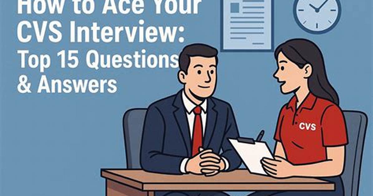 Cvs Interview Questions