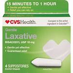 Cvs Suppository