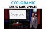 Cycloramic Net Worth