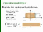 Cylindrical Shell Method Conceptual Question
