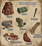 D&D Explorer Pack
