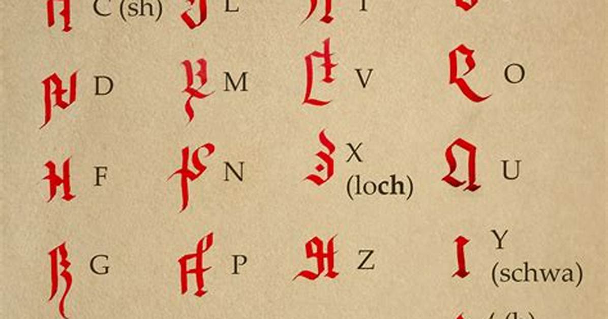 D&D Infernal Language