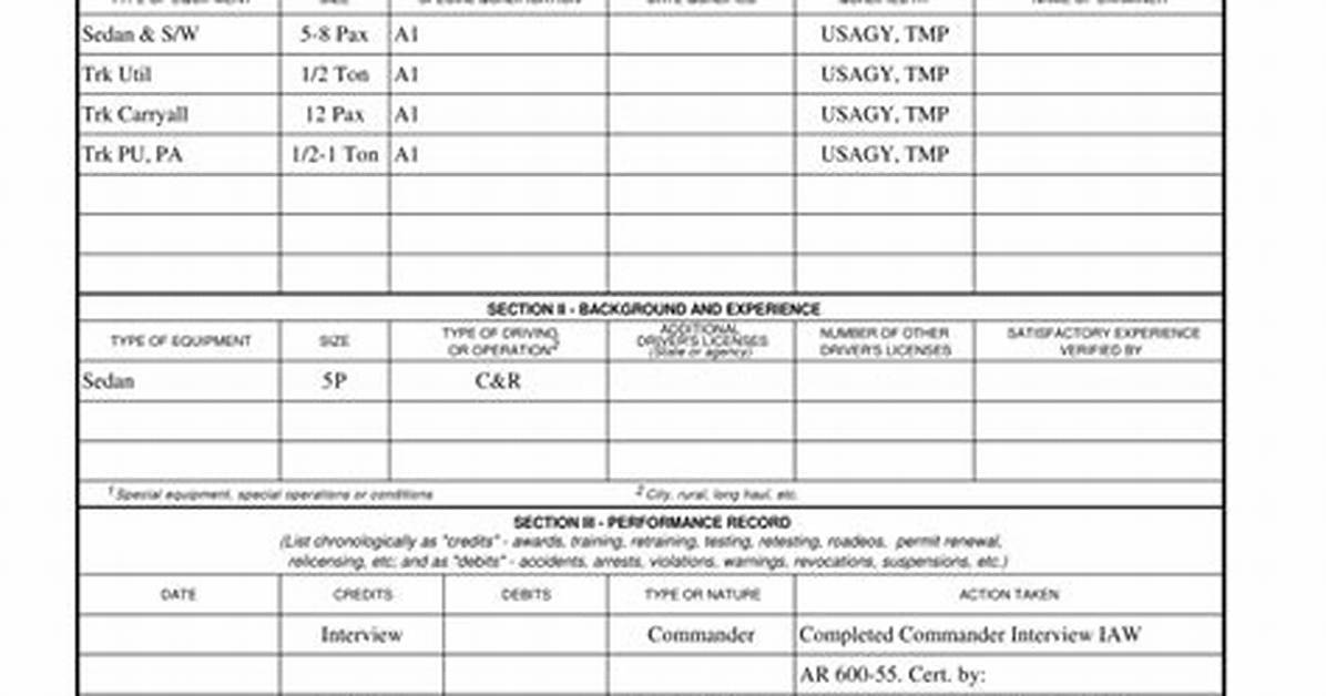 Da Form 348