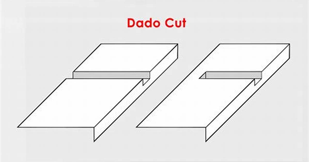 Dado Cut