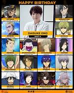 Daisuke Ono Net Worth