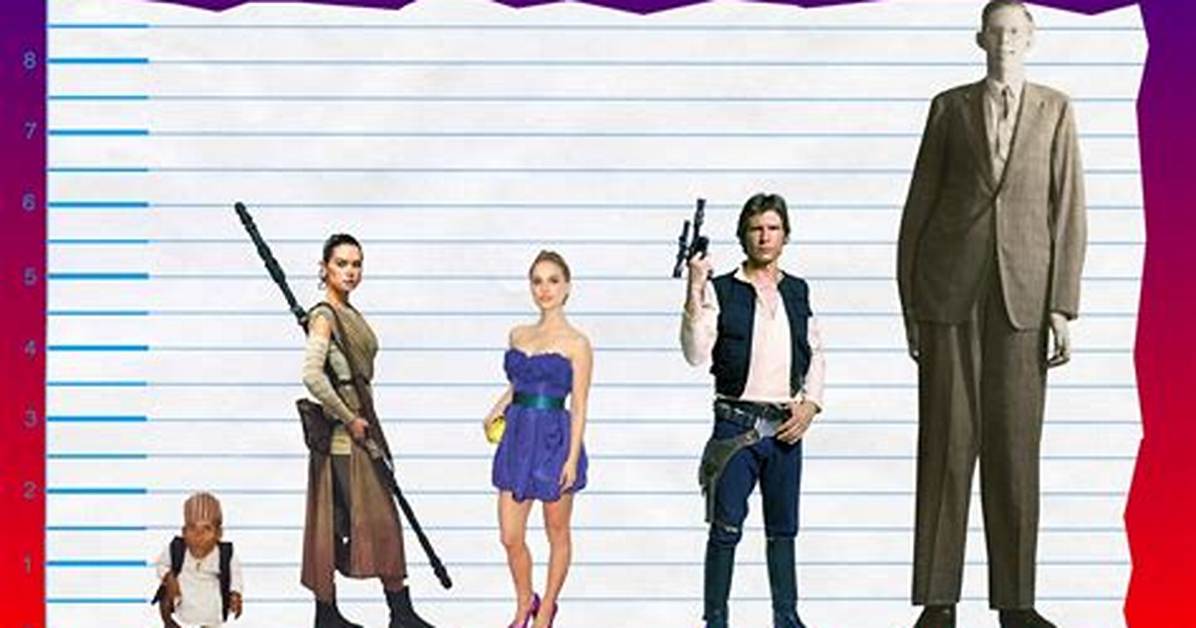 Daisy Ridley Height