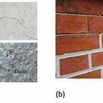 Damage the Surface Of