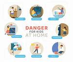 Dangerous Situations